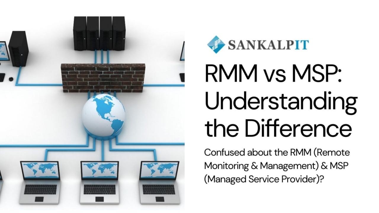 MSP Growth with RMM