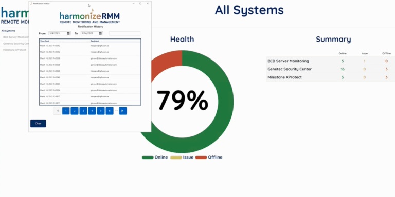 Dashboards custom widget select