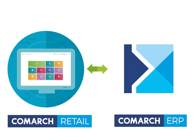 Comarch erp enterprise