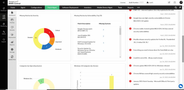 License Tracking with RMM