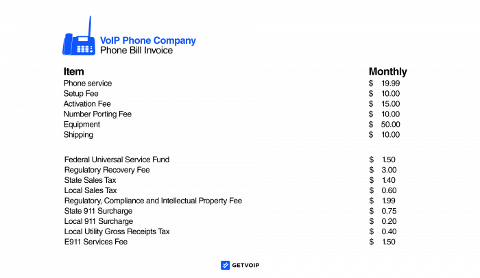 Voip prepaid