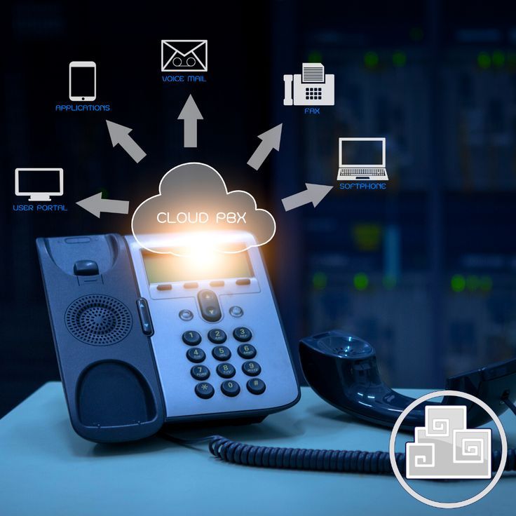 Voice ip