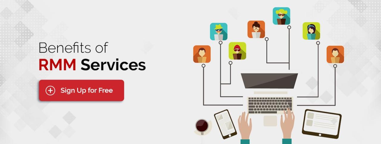 Rmm Assessment Stock Illustrations – 3 Rmm Assessment Stock ... KPIs for RMM