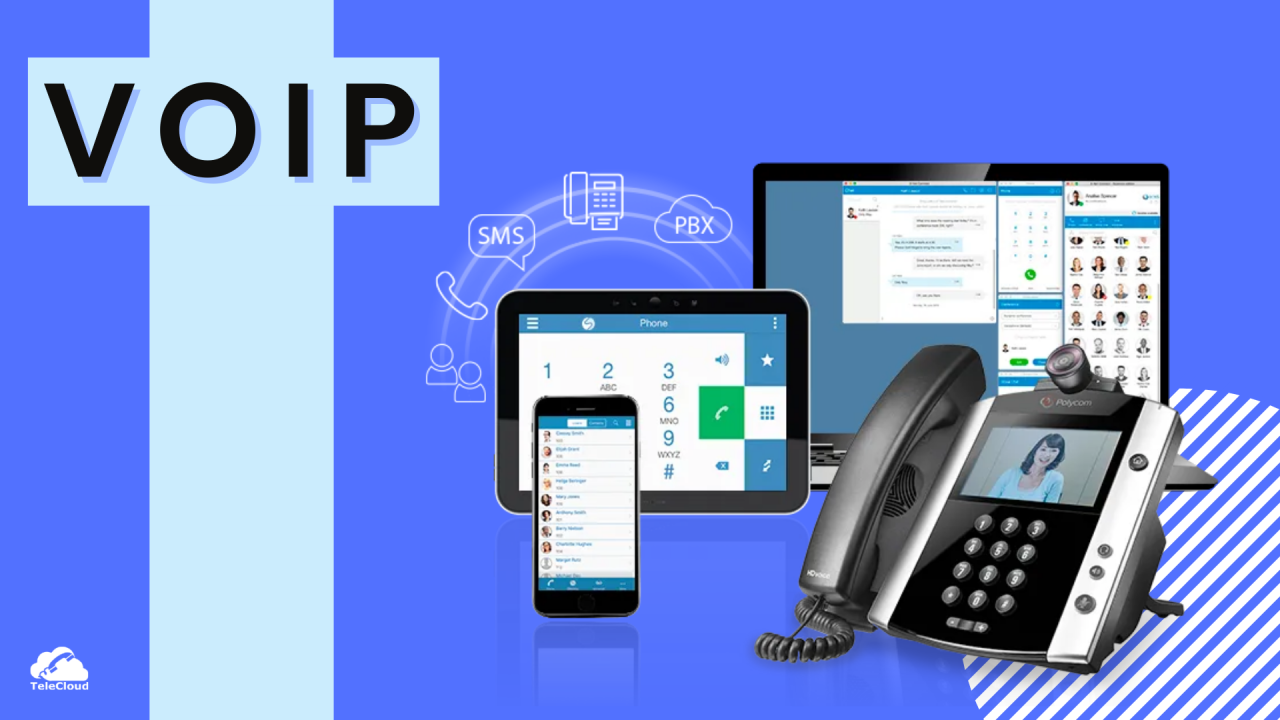 Voip basics Voip basics