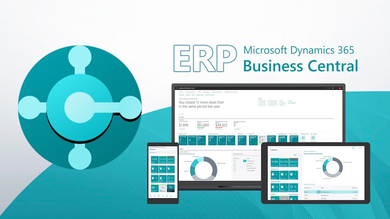 Microsoft Business Central ERP: Complete Independent Overview Erp microsoft business central