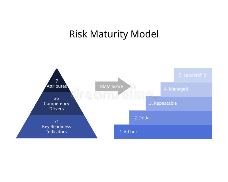 A Guide to Great RMM Software | SuperOps A Guide to Great RMM Software | SuperOps