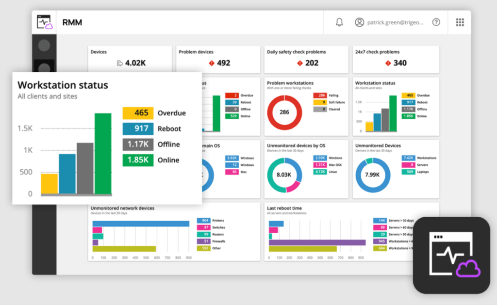 RMM Solutions - Olympus Networks Real-Time RMM Alerts