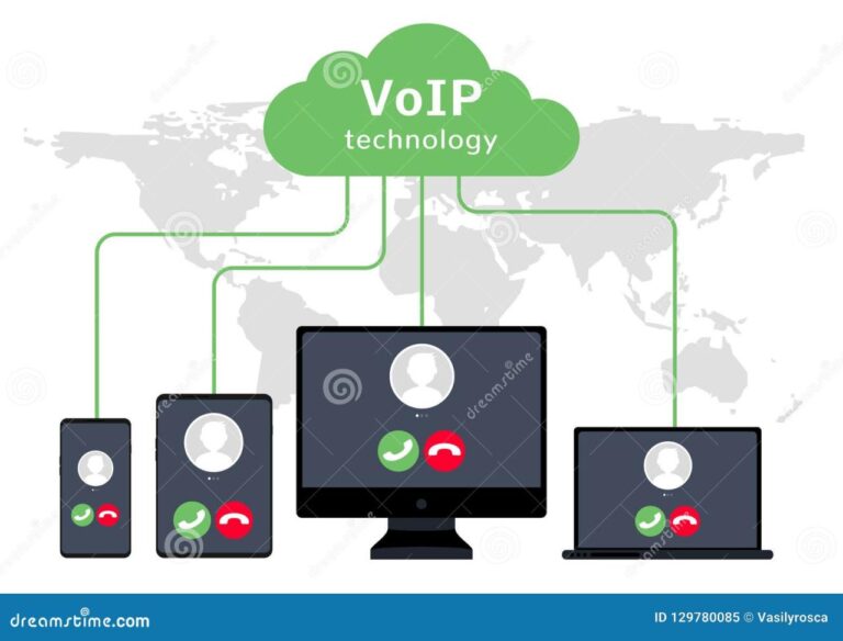 Voice voip applikationen foxtel