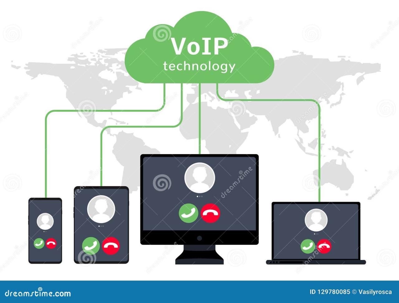 Voice voip applikationen foxtel Voice voip applikationen foxtel