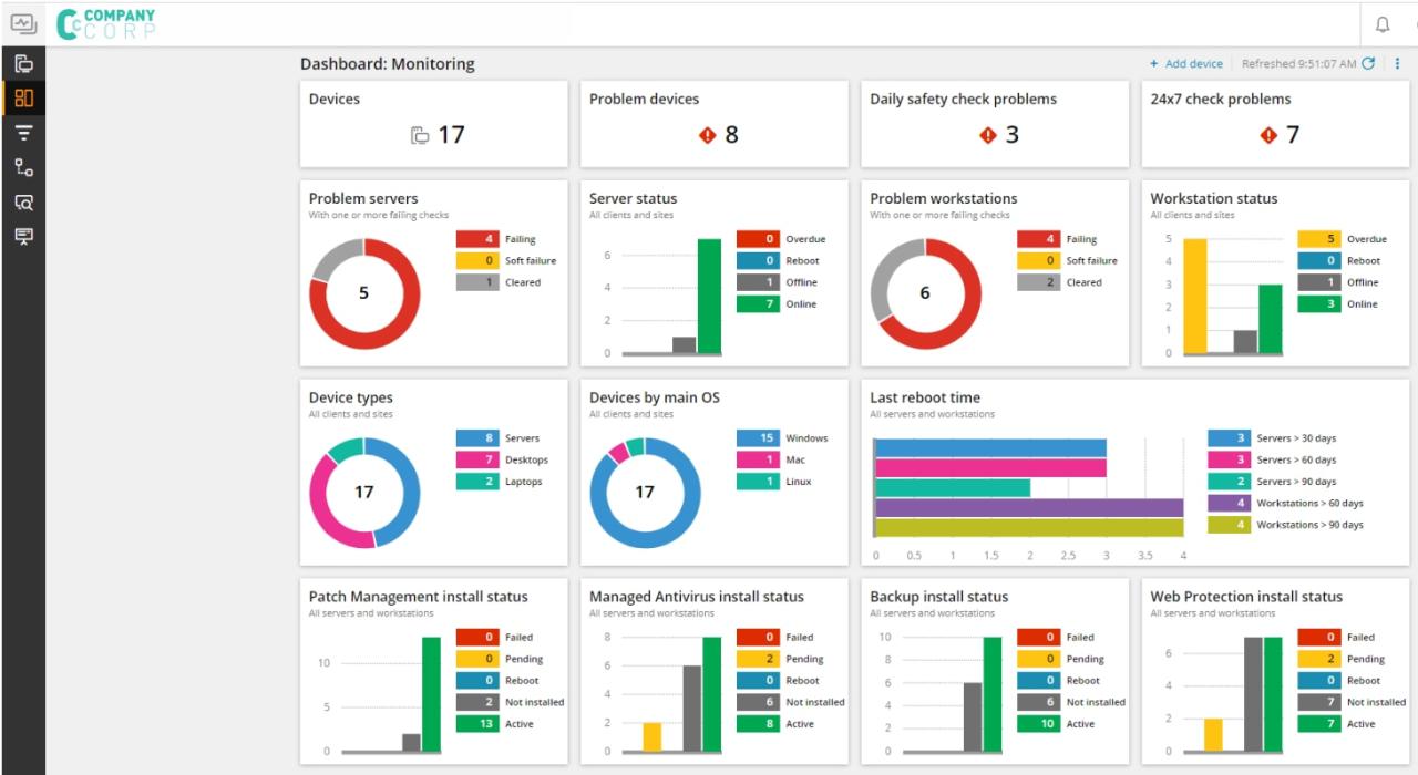 Monitoring and Alerting Software | MSP360 RMM Smart Alerts with RMM