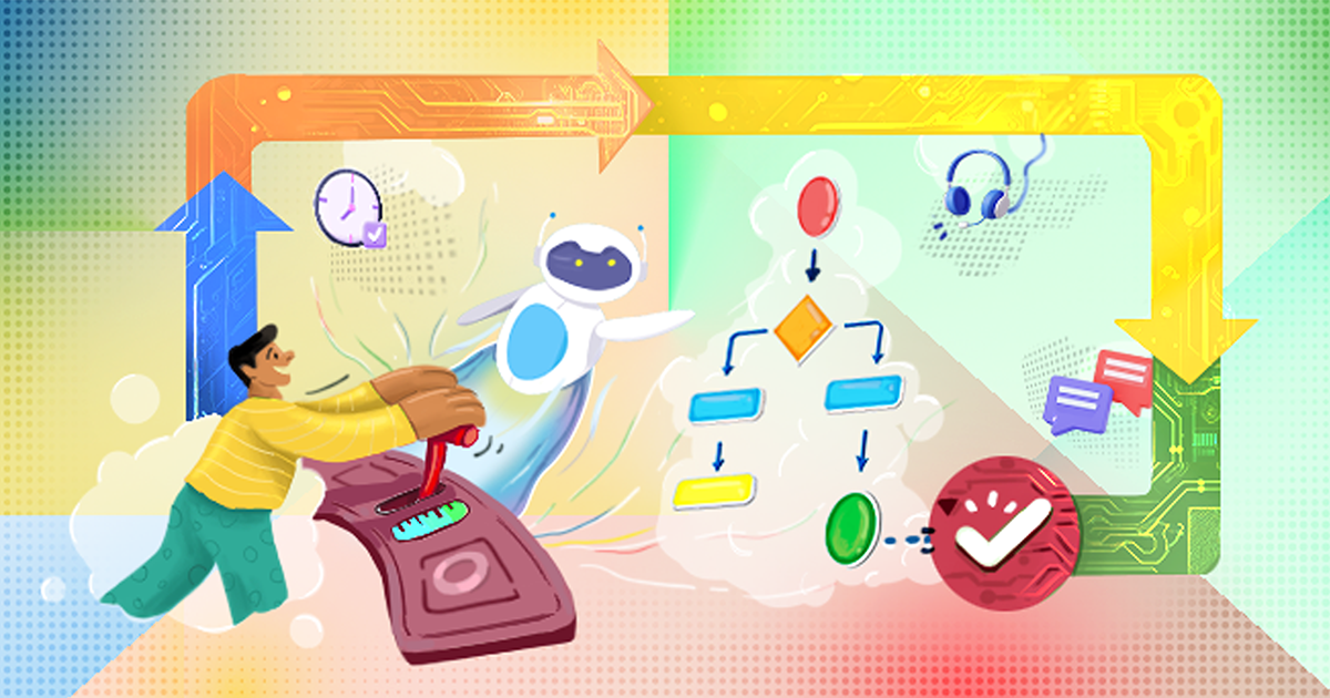 Automação de MSP: 8 ideias para superar os desafios do service desk ... MSP Pricing with RMM